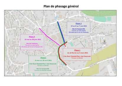Plan de paysage
